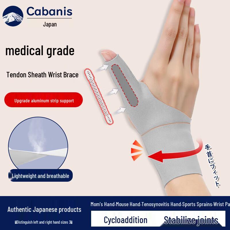 CABANIS Tendonitis Thumb & Wrist Brace
