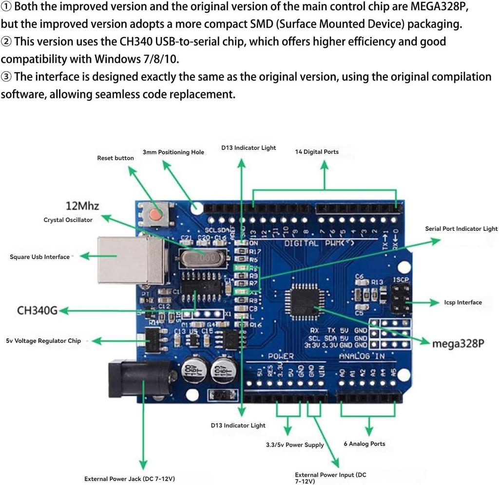 FOR UNO R3 Board ATmega328P With/without USB Cable(Arduino-Compatible) for Arduino, Input Voltage 7-12V, 16MHZ