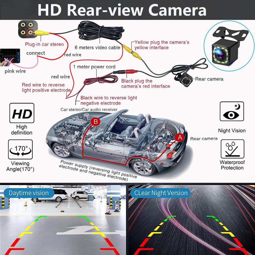 Double Din Car Stereo Compatible with Apple CarPlay and Android Auto - 7inch HD