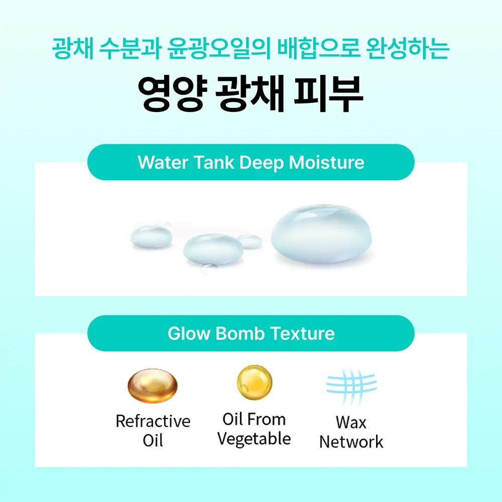 Rejuran Healer Turnover Active Cream 50 ml (+ Ampulle 5ml )