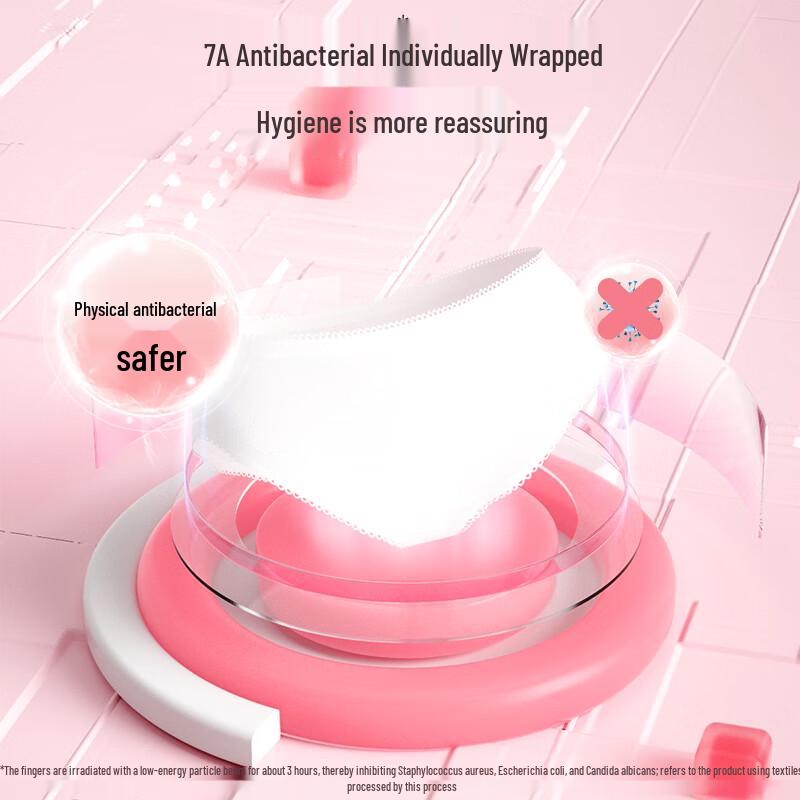 Ankexin Disposable Antibacterial Cotton Briefs