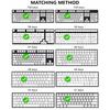 135 Keycaps Ergonomic PBT Keycap Set Mysterious Voynich Manuscript Theme Perfectly For Enhancing Desktop Aesthetics