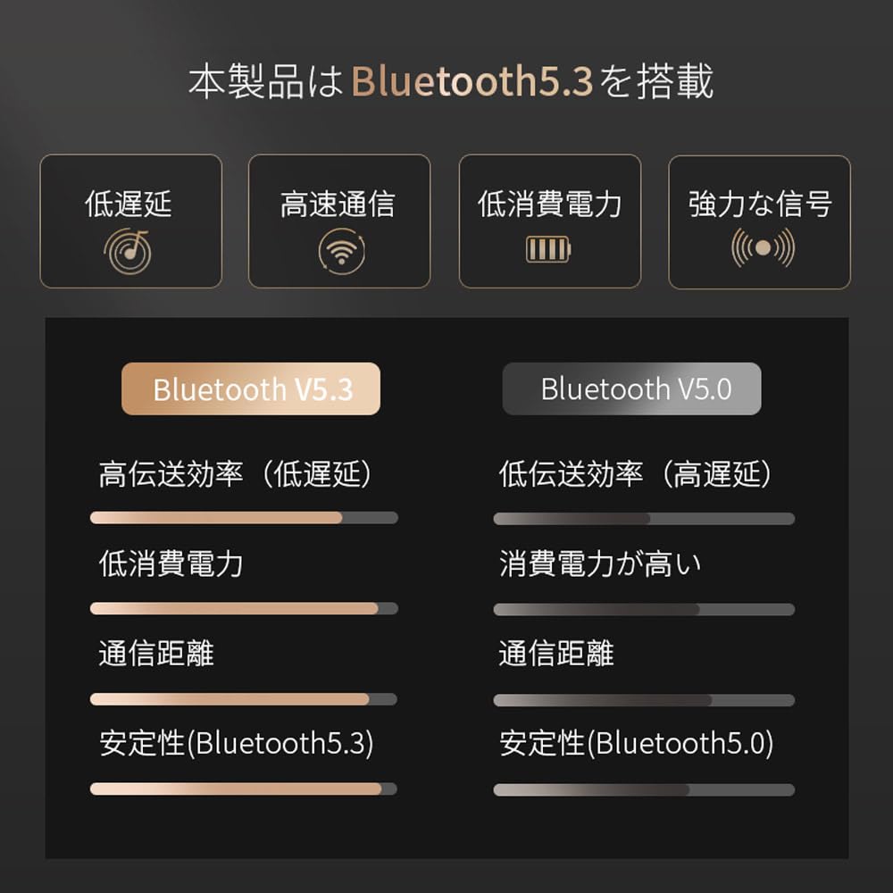 For Bluetooth Single Bluetooth Binaural Simultaneous Connection of Two Up To 100 Hours of Continuous 800mAh Charging LED Battery Call Noise Volume