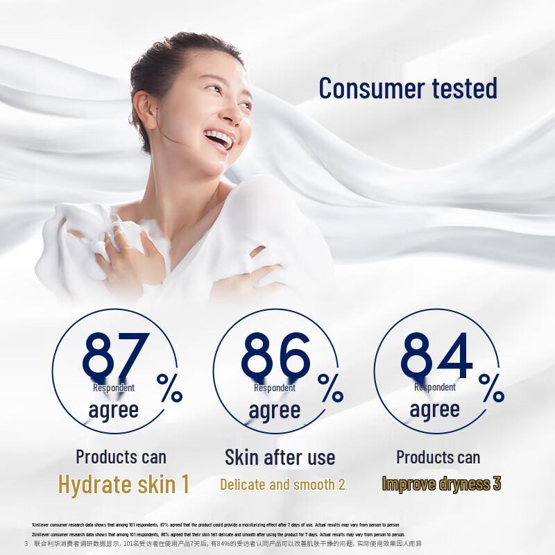 Dove Deeply Nourishing Beauty Shower Milk