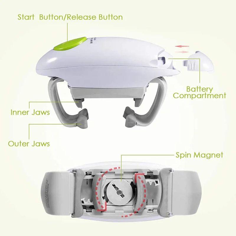 Electric Can Opener