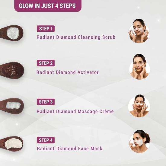 Lotus Herbals Radiant Diamond Cellular Radiance 5 In 1 Facial Kit | With Diamon Dust & Cinnamon | For All Skin Types | 170g