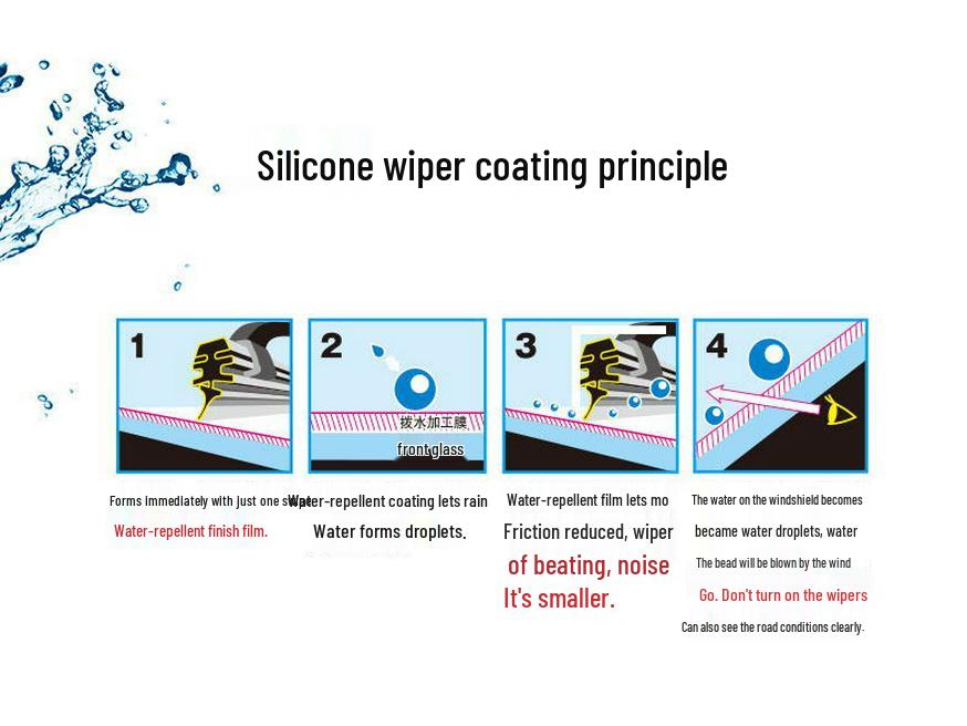 Southeast V5 Silicone Coated Universal Boneless Wiper Blade for Lingzhi, Yishen, Galant, and Xiwang