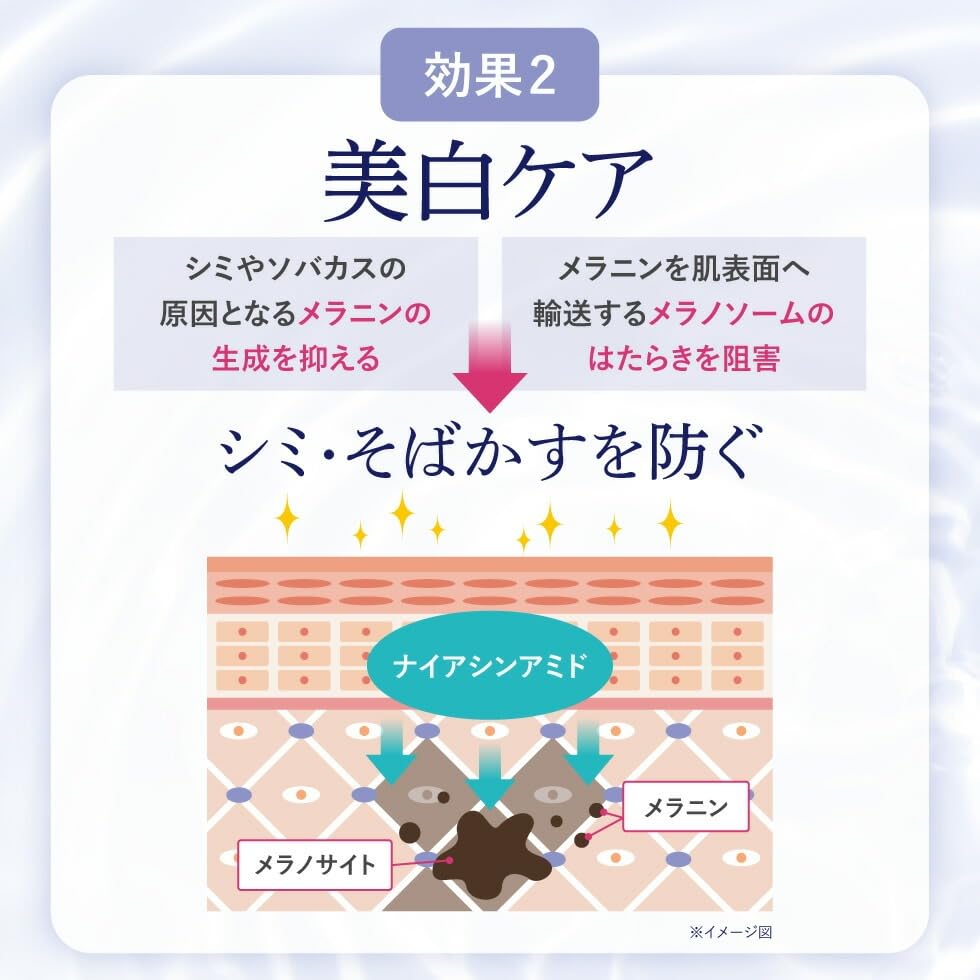 Medicated Wrinkle Gel 10ml for Eye Area Wrinkle and Lifting for Dark Fine and Fine Eye Cream for Feet and Dry [Quasi-drug] Improvement, Whitening,