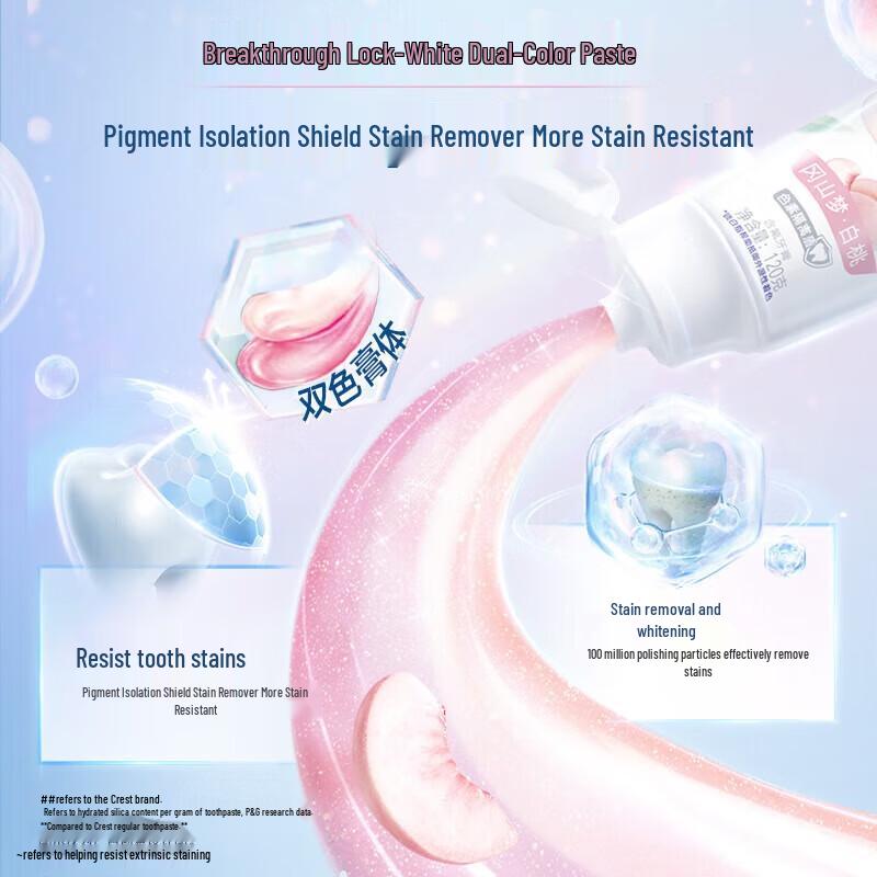Crest Dazzling White Peach Toothpaste