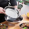 CHAHUA Premium Stainless Steel Round Plate