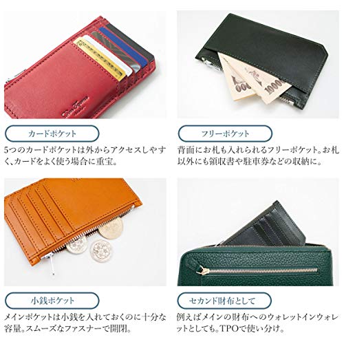 Dom Teporna Ultra-dünnes Fragment-Etui, Echtes Leder, Kartenetui, Münzbörse, Smart Wallet, Italienisches Leder, Rindsleder, So dünn wie ein Geldscheinklammer,