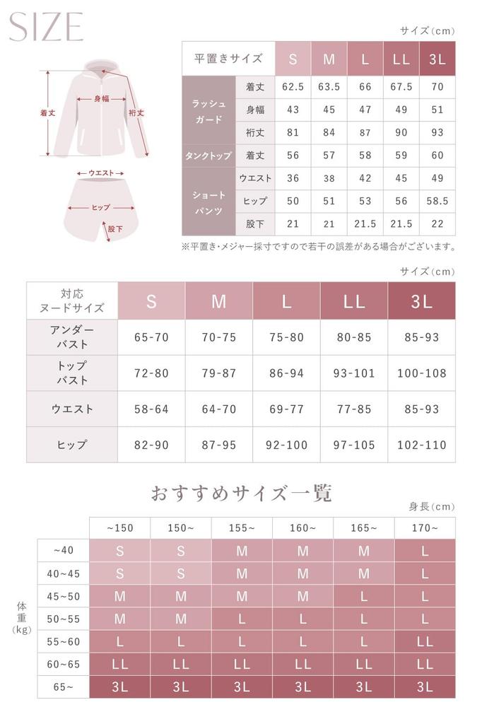 Swimsuit Rashguard Body Cover Tank Top Shorts Set Long Sleeve Sun Protection UV Protection 6 White x Border x [COTARON] Women's 4-Piece (LL, Navy)