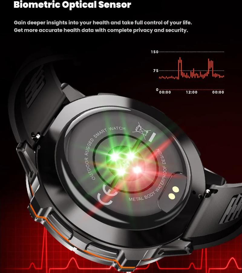 2026 New Men Military GPS Smart Watch Outdoor 1000mAh Large Battery 10ATM Waterproof Bluetooth Call AMOLED HD Smartwatches Outdoor