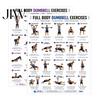 Decorazione Palestra in Casa 2 Pezzi Poster Grafico Allenamento Manubri, Arte Murale Routine di Allenamento Esercizi Full Body, Guida Fitness Forza per Arte