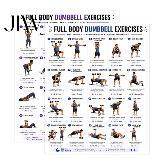 Decorazione Palestra in Casa 2 Pezzi Poster Grafico Allenamento Manubri, Arte Murale Routine di Allenamento Esercizi Full Body, Guida Fitness Forza per Arte