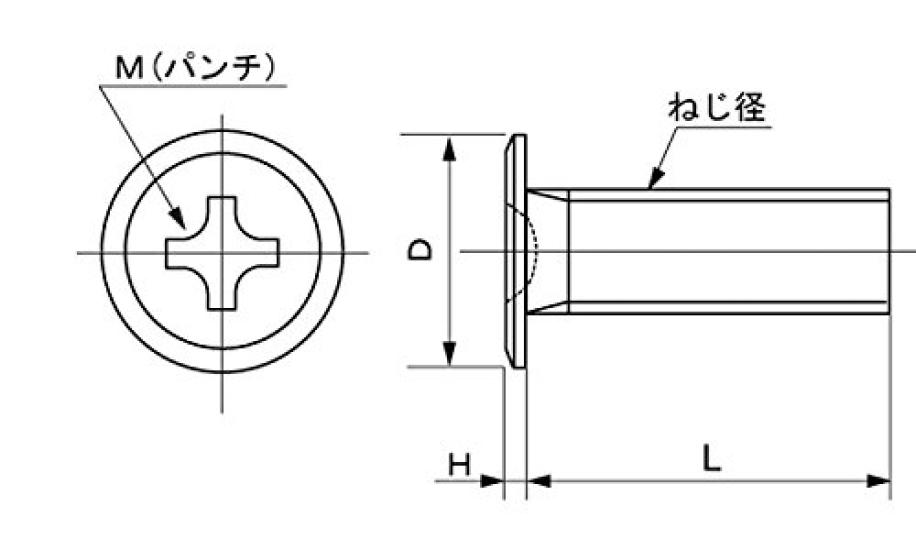 Stainless Black Slim Head Machine Screws M4 X 6 of Steel/SS (+) (Pack 8)