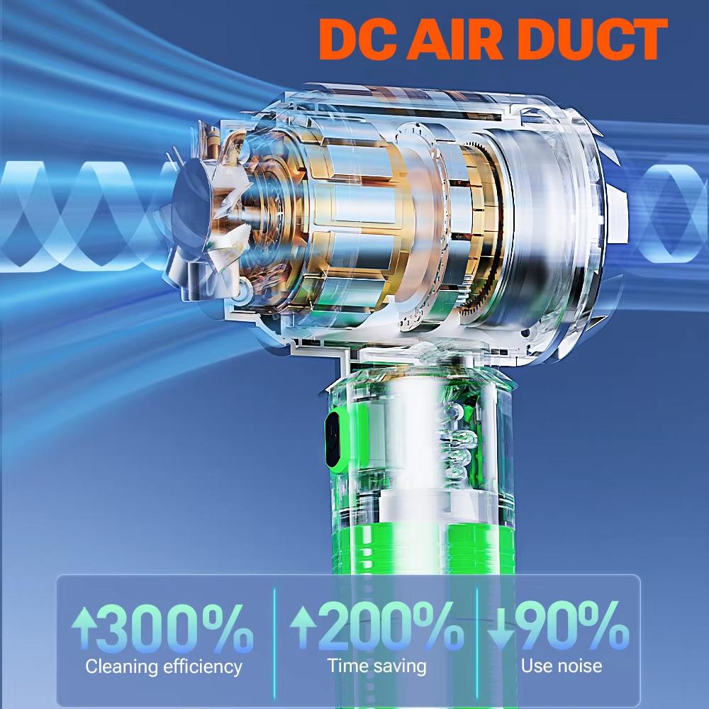 360000Pa Car Vacuum Cleaner Strong Suction Cleaning Mini Machine Wireless Portable Handhled Blower Machine Household Appliances