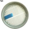 Vacuum Cleaner Replacement Filter for HOMPANY for SmartVac 12 High Efficiency Filtration Easy Installation Long Lasting Performance