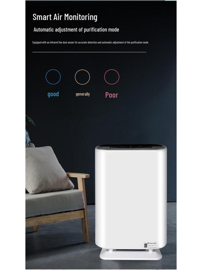 Smart Home Air Purifier - Removes Odors with Negative Ion Technology, Ideal Gift