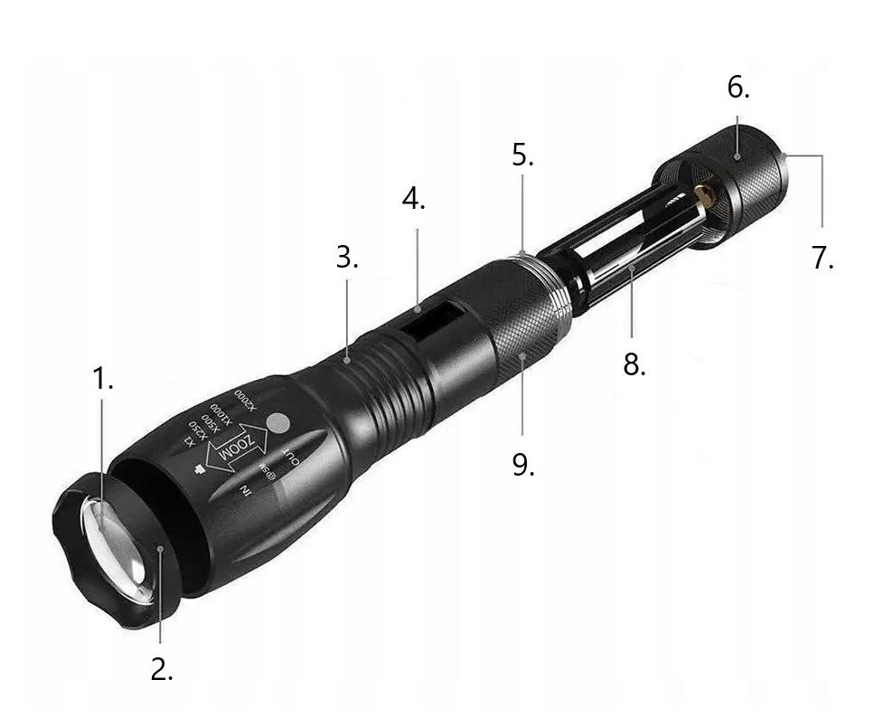 Military Tactical Flashlight 3 in a Set Zoom