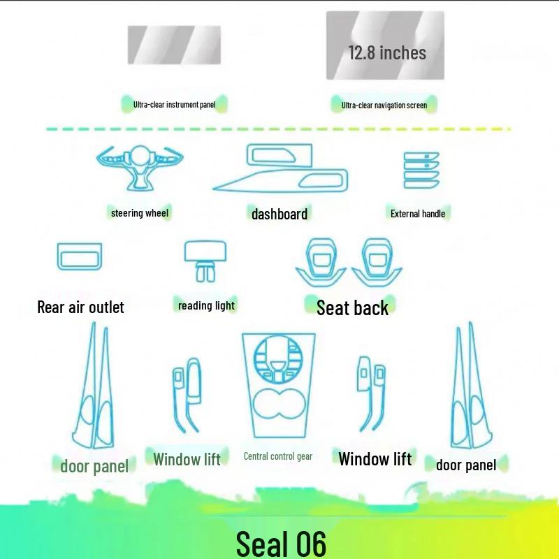 BYD Seal 06-DMI Interior Protection Film for Center Console, Dashboard, Navigation Screen, and Gear Shift