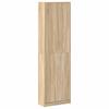 Mobilier pentru casă – Dulapuri