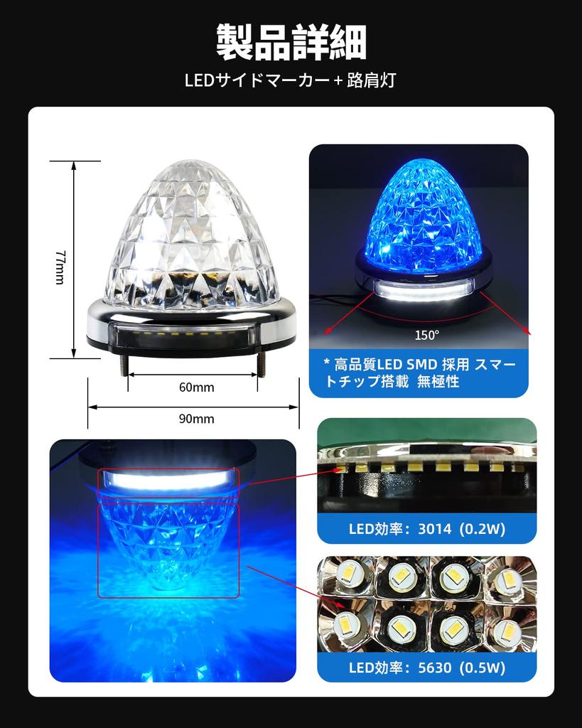 Cartist 2023 LED Side Marker Lamp, Shoulder Light, Double-Sided Luminous, For Trucks 2023, IP67
