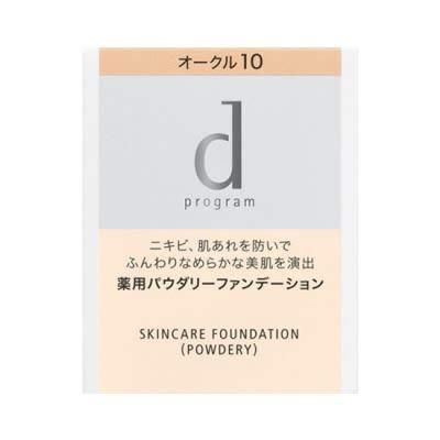 Make-up na tvár – Korektory a tónovacie krémy