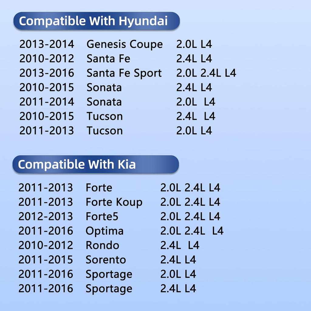 VS50869R Engine Valve Cover Gasket Set Kit For 2010-2016 Hyundai Kia Santa Fe Sport Sonata Tucson Optima Sorento Sportage 2.0L 2.4L L4 2010 2011 2012