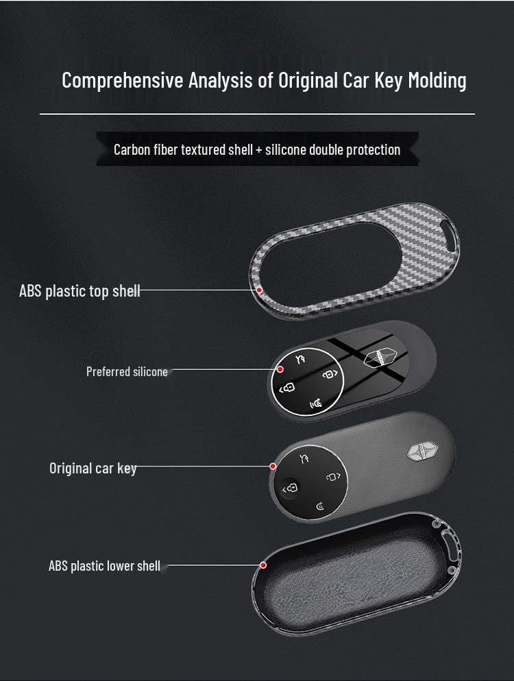 Designed for the 2025 Hongqi S9T, This All-inclusive Key Case Fits Both the Pure Electric and Extended-range Versions.