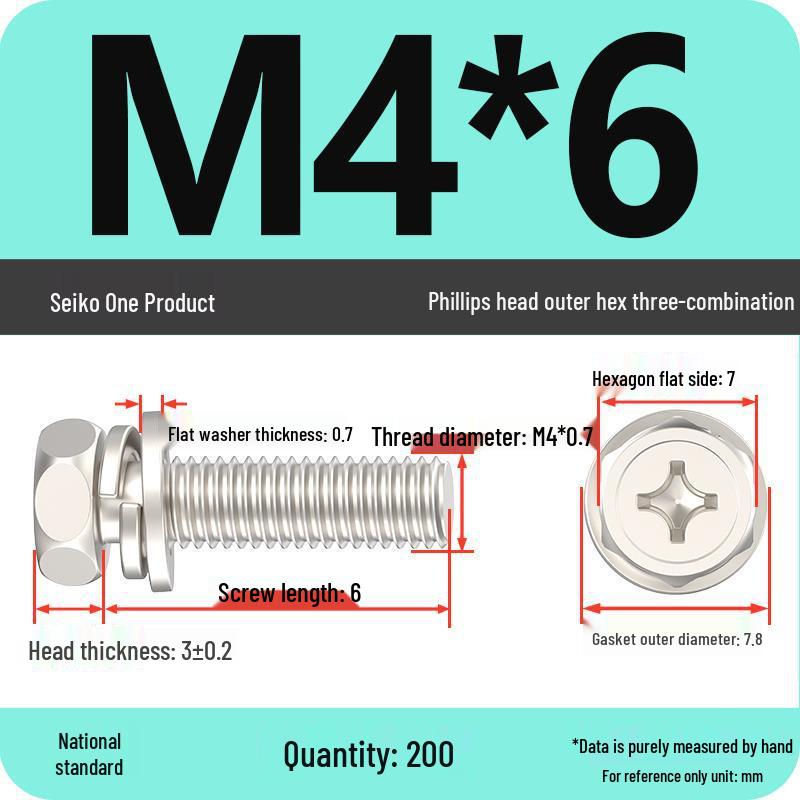 Hexagon Head Combination Screw Bolt Set with Washer and Spring Washer