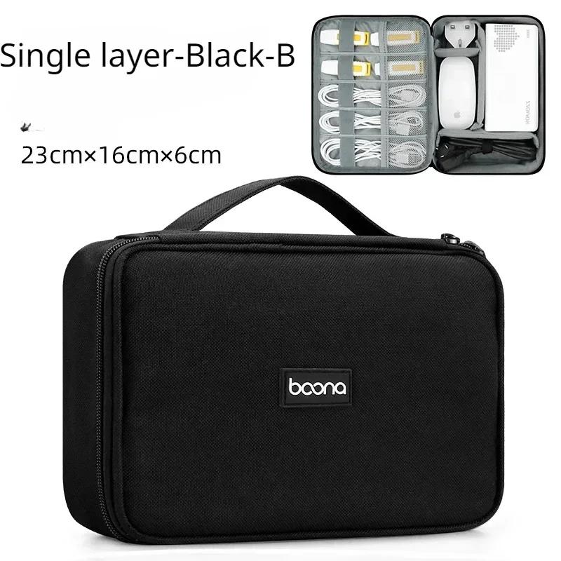 Travel Data Cable Laptop Power Bag Mobile Phone U Disk Charging Bank Storage Bag Business Trip Digital Accessories Organizer