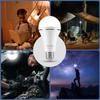 Rechargeable Emergency LED Light Bulbs for Home Power Failure | Listed Battery Operated Light Bulb Power Outage Camping Reading Lighting Hurricane