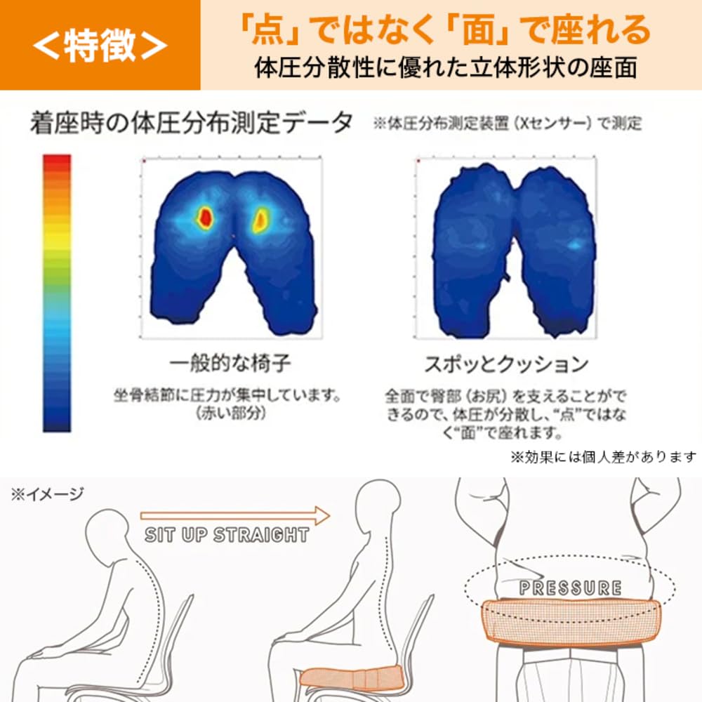 Supotto Cushion Distributes body reduces gentle reduces strain on the lower back (Red) pressure, fatigue, fit,
