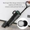 2Pieces Vacuum Filters Replacement Filters Vacuum Cleaner Accessories Floor Cleaning Machines Filter for M13S Model