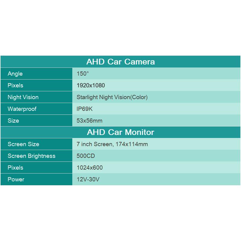 GreenYi AHD Recording DVR 7 Inch Car Monitor with 1920*1080P Vehicle Rear View Camera for Truck Bus Support SD Card
