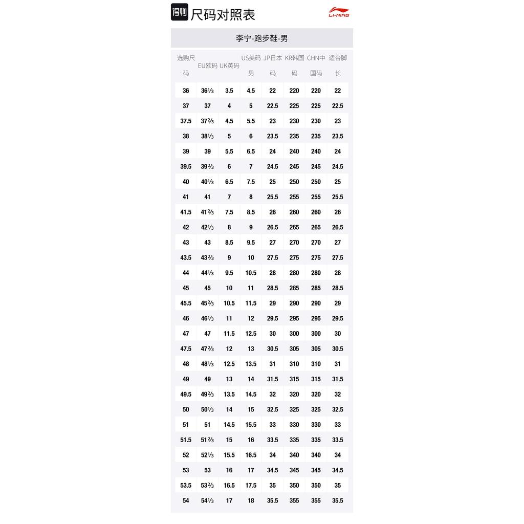 Li Ning Yueying 5 Dämpfung Abriebfest Atmungsaktiv Niedrig geschnitten Trailrunning Langstreckenlauf Sprint ARHV015-2