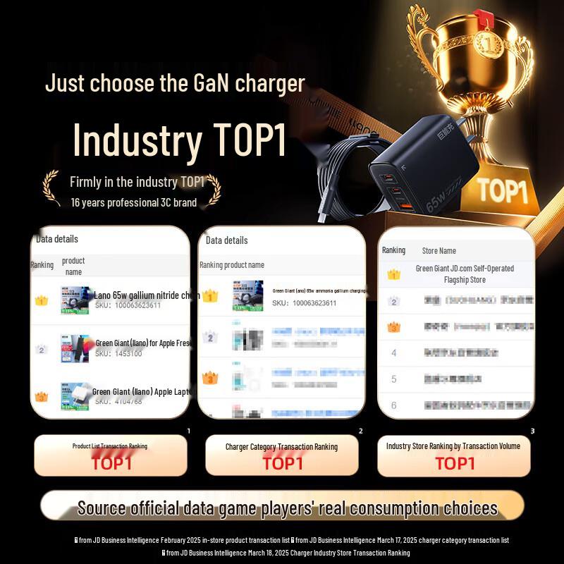 LLANO GaN Fast Charger for Laptops & Mobile Devices