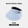 Wide Brim Lightweight Sun Hat For Women With Foldable Feature For Summer Uv Defense