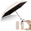 Accessoires – Paraplu's