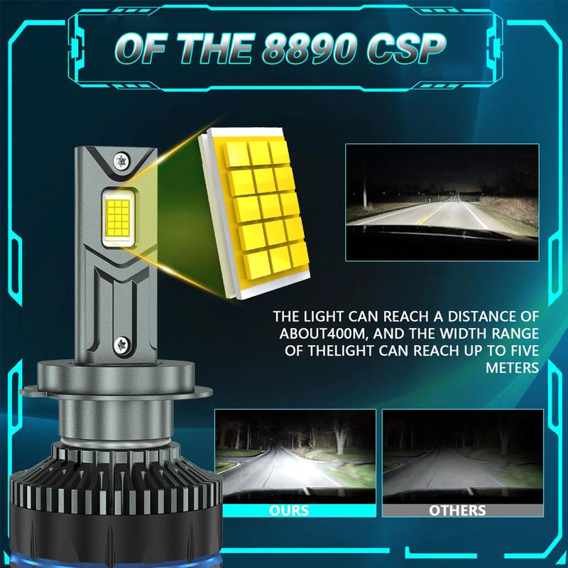 

9000W 1880000LM H7 H4 H11 Led Headlight High Power 8890 CSP Canbus H1 H8 9005 HB3 9006 HB4 9012 HIR2 Turbo Lamp Car Led Headlamp 9006/HB4