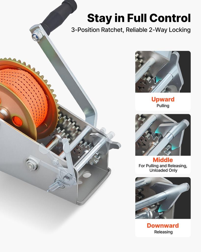 Boat Winch, 1588 kg Hand Winch, Heavy Duty Manual Rope Crank with 6.1m Orange Polyester Strap, Portable Two-Way Ratchet, 2 Speed Switchable, Anti-Slip