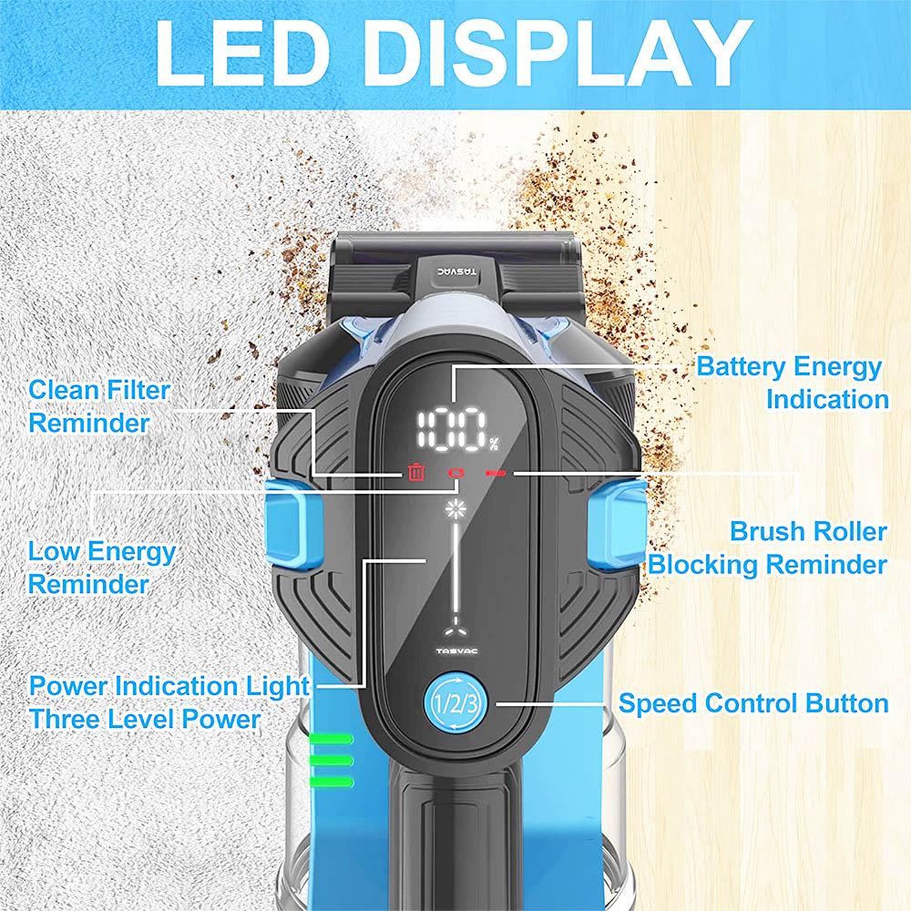 Aspirapolvere Senza Fili 40KPa, 450W, Batteria 55 Min, Display LED, Leggero Per Peli Animali E Pavimenti