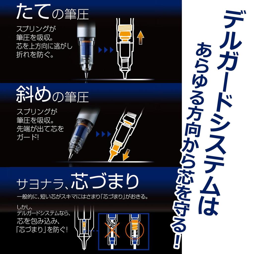 Zebra DelGuard Type Lx Mechanical Limited Edition Metallic Orange 0.5 Pencil, (A-MA86-Z-MTOR)