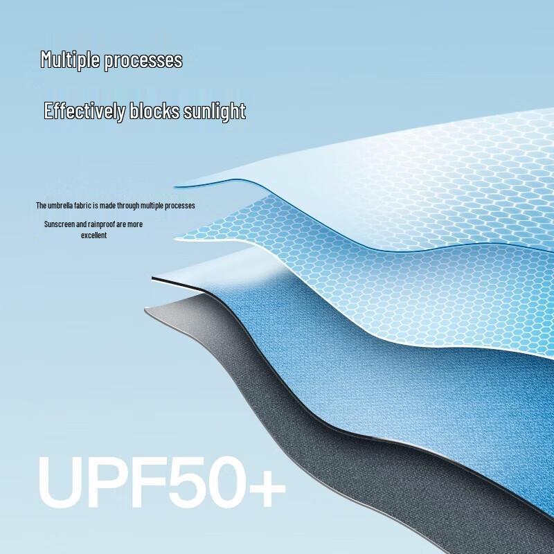 MAYDU Automatic UV Protection Folding Umbrella