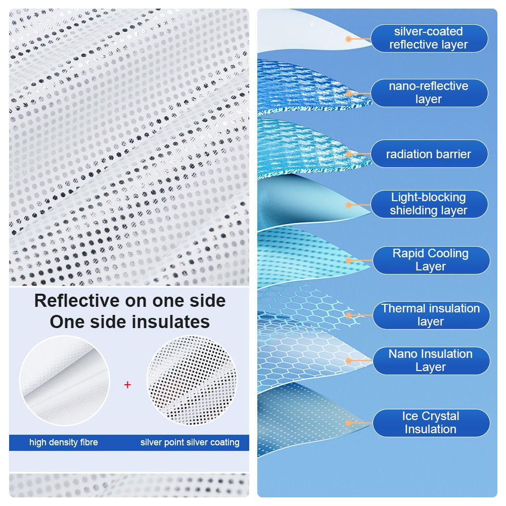 Front Rear Skylight Sunshade UV Protection Front & Rear Top Glass Window Roof Shade for Tesla Model 3 2025 Accessories