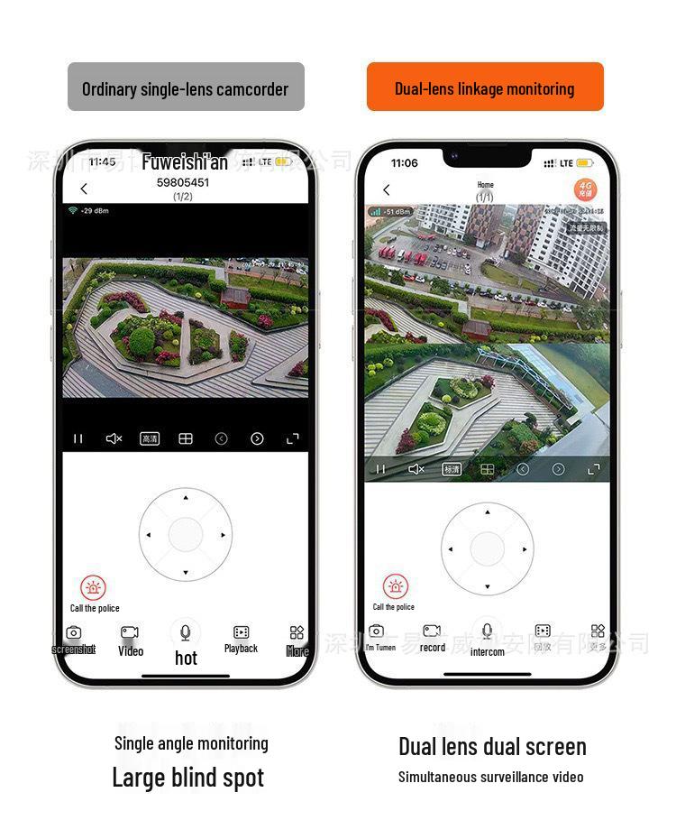 Caméra WiFi HD iCAM36 Extérieure Double Cardan Double Caméra