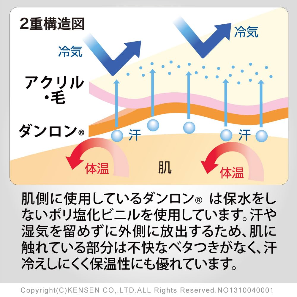 Hidamari Dandan One Size Fits Black Warmer, Unisex, All, [Y-211-KRO]