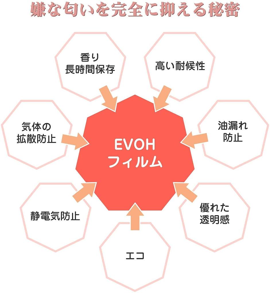 SS 440 Bag for Large Cat Poop Disposal Diaper Disposal Bag for Garbage Bag That Does Not Garbage Disposal Pet Disposal Deodorizing Emergency Large Box