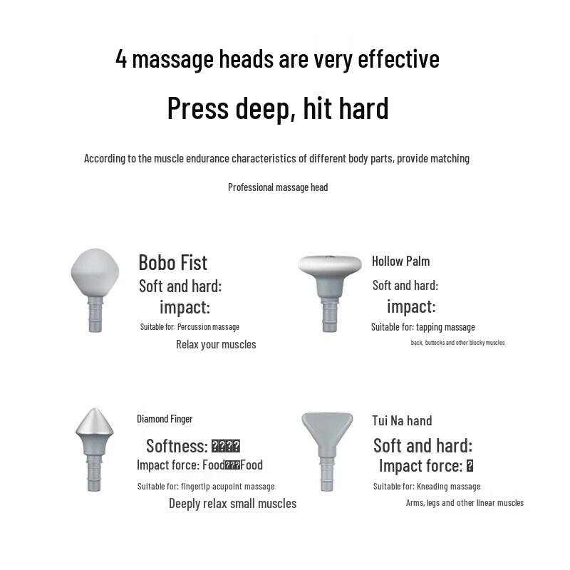 SKG Professional Percussion Massager Series CN plug (adapter included)